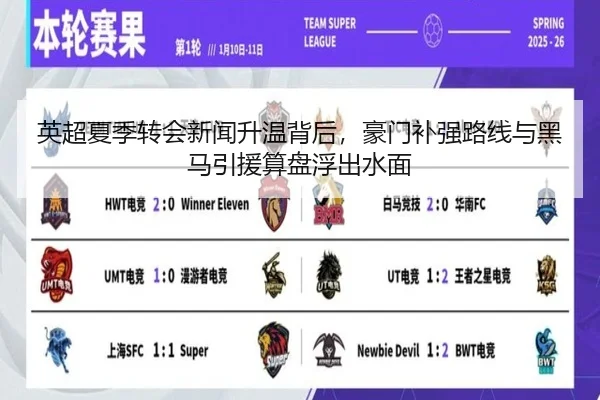 英超夏季转会新闻升温背后，豪门补强路线与黑马引援算盘浮出水面